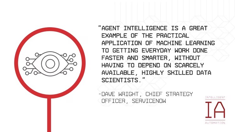 Dave Wright Machine Learning Quote