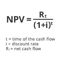 NPV