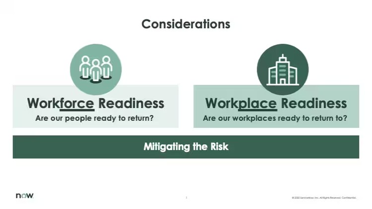 considerations for workforce readiness and workplace readiness