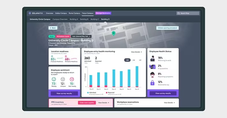 Safe workplace apps and dashboards on Now Platform
