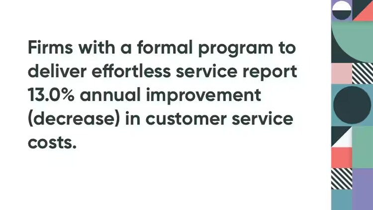 Customer convenience stat