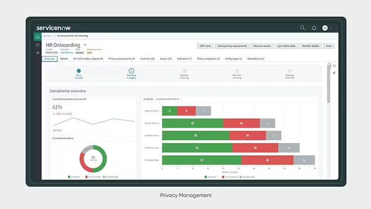ServiceNow Privacy Management