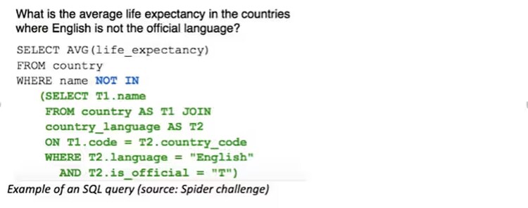 What is the average life expectancy in the countries where English is not the official language?