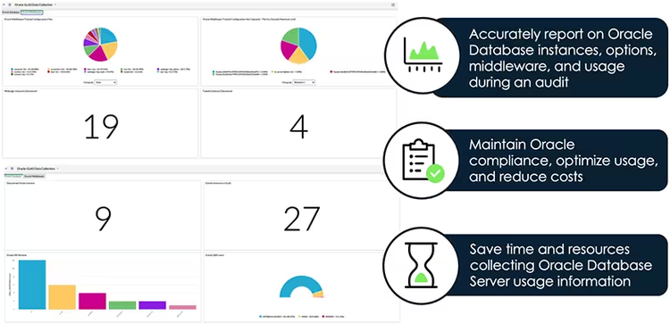 Oracle Publisher Pack - ServiceNow