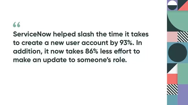 ServiceNow helped slash the time it takes to create a new user account by 93%. In addition, it now takes 86% less effort to make an update to someone's role.