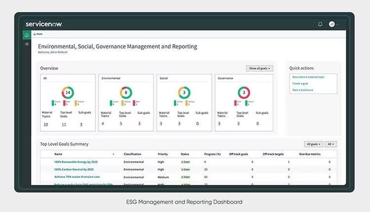 ESG Management and Reporting Dashboard