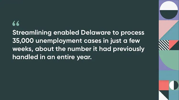 Streamlining enabled Delaware to process 35,000 unemployment cases in just a few weeks, about the number it had previously handled in an entire year.