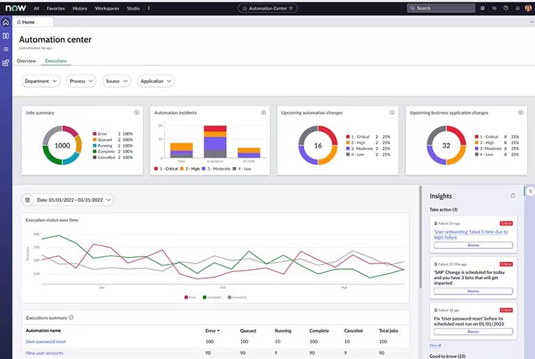 Automation Center