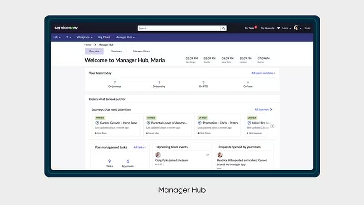 Manager Hub