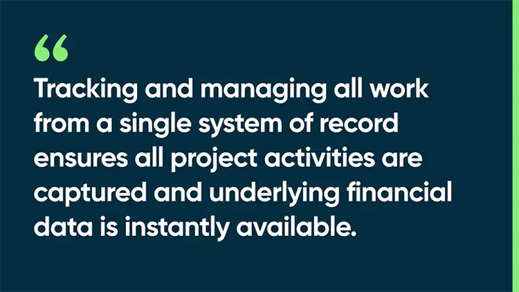 Tracking and managing all work from a single system of record ensures all project activities are captured and underlying financial data is instantly available.