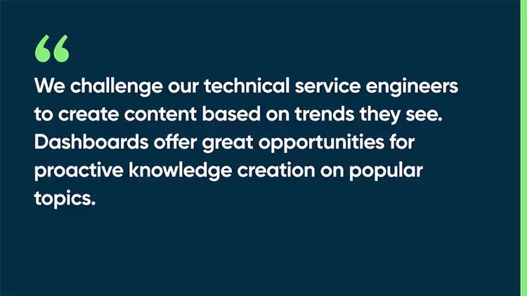 We challenge our technical service engineers to create content based on trends they see. Dashboards offer great opportunities for proactive knowledge creation on popular topics.