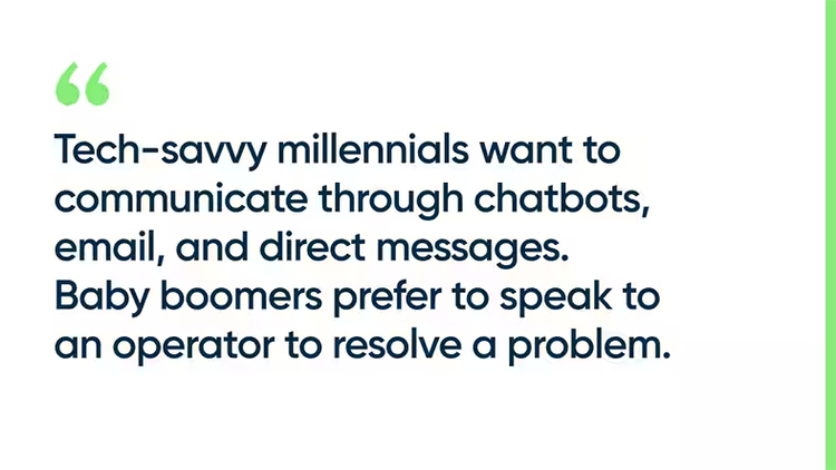 Tech-savvy millennials want to communicate through chatbots, email, and direct messages. Baby boomers prefer to speak to an operator to resolve a problem.