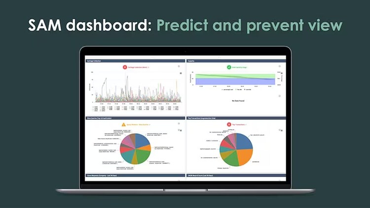 SAM dashboard: Predict and prevent view