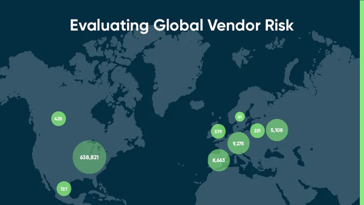 Evaluating Global Vendor Risk: figures in circles on a global map