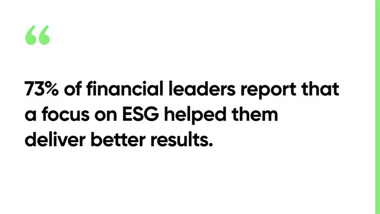 73% of financial leaders report that a focus on ESG helped them deliver better results.