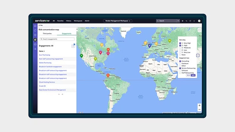 Third-Party Risk Management risk concentration map