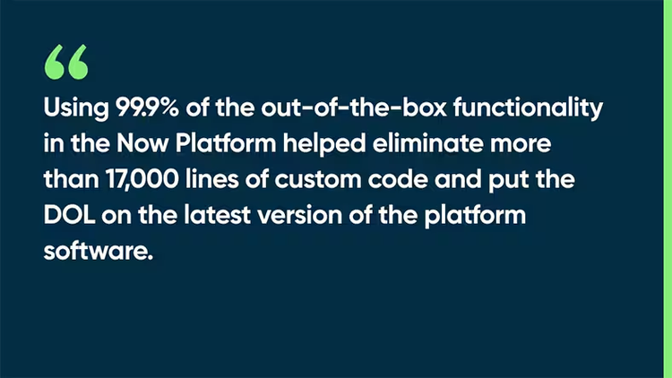 Using 99.9% of the out-of-the-box functionality in the Now Platform helped eliminate more than 17,000 lines of custom code and put the DOL on the latest version of the platform software.