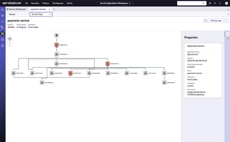 Site reliability engineering and operations teams can identify potential problems earlier, better predict the impact of planned changes, and reduce mean time to resolution when incidents occur.