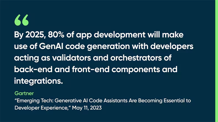 By 2025, 80% of app development will make use of GenAI code generation with developers acting as validators and orchestrators of back-end and front-end components and integrations. -Gartner, “Emerging Tech: Generative AI Code Assistants Are Becoming Essential to Developer Experience,” May 11, 2023