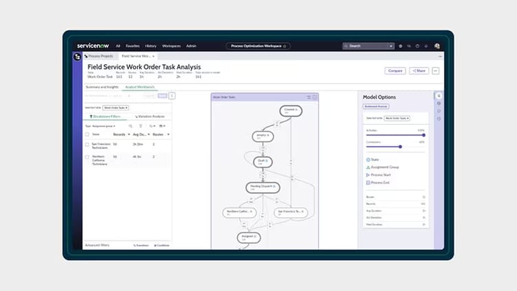 Field Service Work Order Task Analysis - Process Optimization