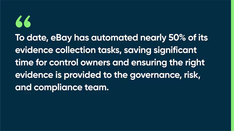 eBay has automated nearly 50% of its evidence collection tasks, saving significant time for control owners and ensuring the right evidence is provided to the governance, risk, and compliance team.