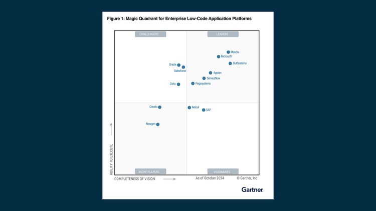 Gartner Magic Quadrant for Enterprise Low-Code Application Platforms, October 2024
