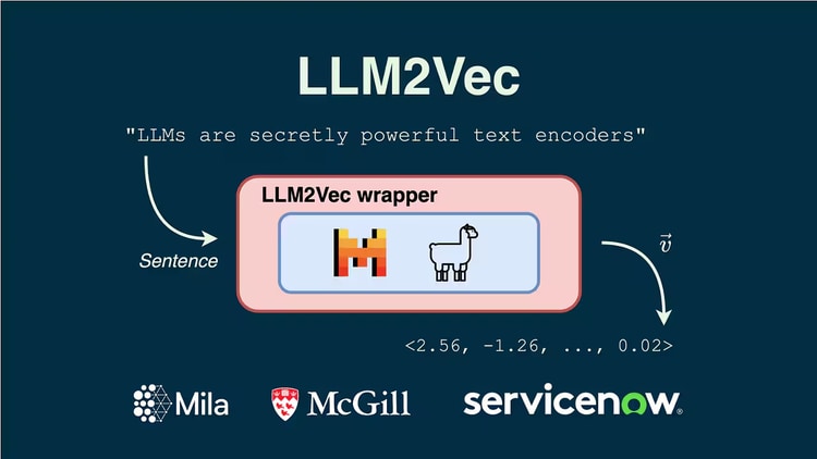 LLM2Vec: “LLMs are secretly powerful text encoders” - Mila, McGill, ServiceNow