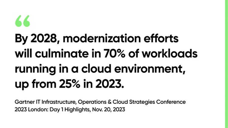 By 2028, modernization efforts will culminate in 70% of workloads running in a cloud environment, up from 25% in 2023. -Gartner IT Infrastructure, Operations & Cloud Strategies Conference 2023 London: Day 1 Highlights, Nov. 20, 2023