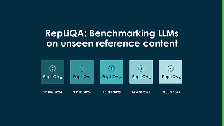 REpLiQA: Benchmarking LLMs on unseen reference content