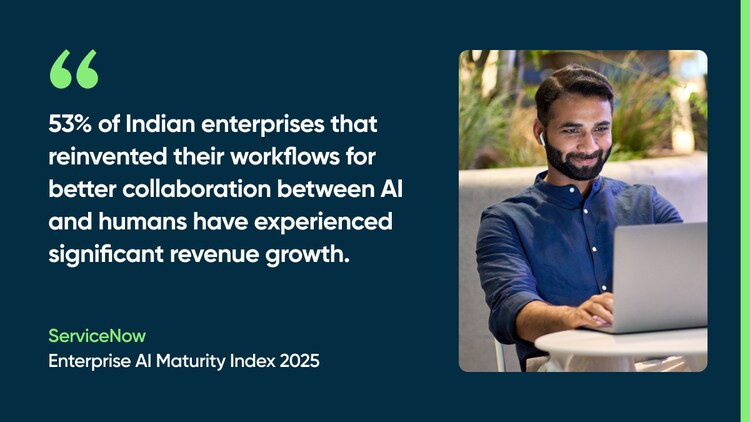 53% of Indian enterprises that reinvented their workflows for better collaboration between AI and humans have experienced significant revenue growth. -ServiceNow, Enterprise AI Maturity Index 2025