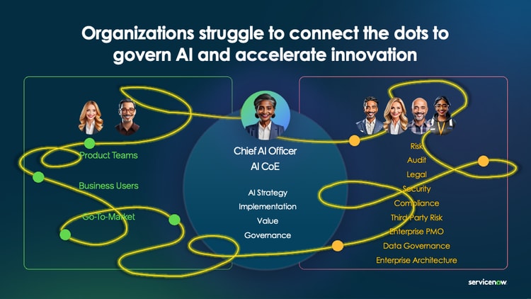 Organizations struggle to connect the dots to govern AI and accelerate innovation
