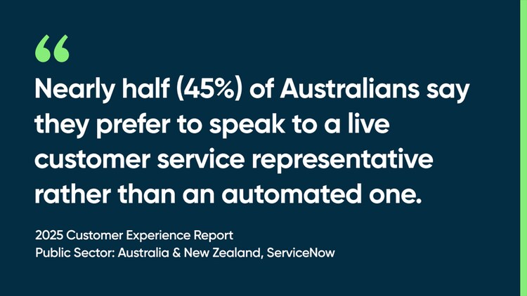 Nearly half (45%) of Australians say they prefer to speak to a live customer service representative rather than an automated one. -2025 Customer Experience Report, Public Sector: Australia and New Zealand, ServiceNow
