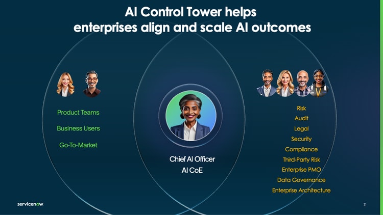 AI Control Tower helps enterprises align and scale AI outcomes