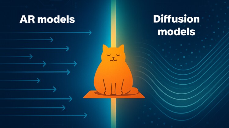 AI-generated image showing an orange cat between AR models and diffusion models