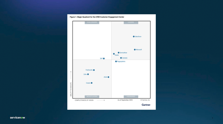 2025 Gartner Magic Quadrant for the CRM Customer Engagement Center