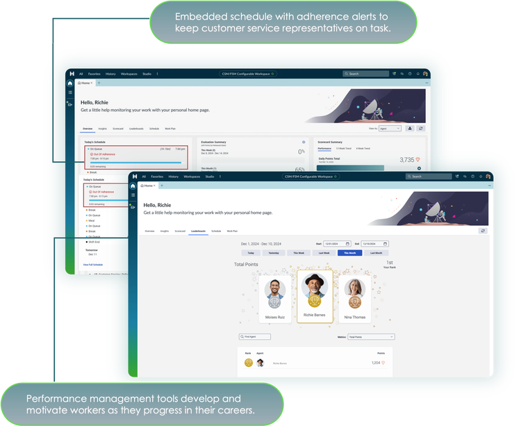 Optimized workforce engagement: embedded schedule with adherence alerts to keep customer service representatives on task, and performance management tools develop and motivate workers as they progress in their careers