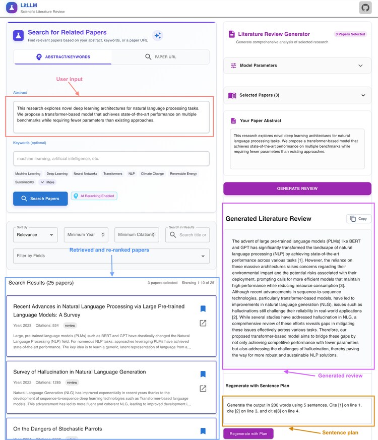 A demo of LitLLM, showing how user input retrieves and re-ranks papers and generates a review
