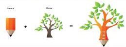 Learn and Grow with Atul G landscape.jpeg