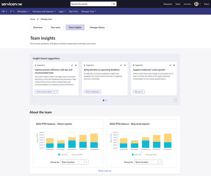 Manager Hub - Team Insights