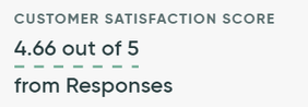 Customer Satisfaction Score.PNG