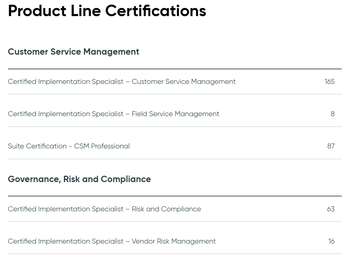 Product Line Certifications.PNG