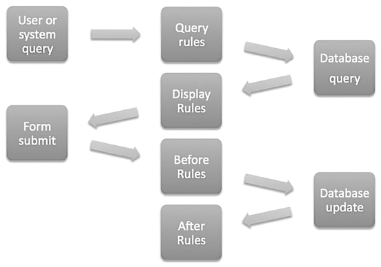 LS7_0-1684130819950.png