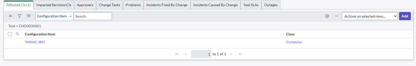 Affected CIs out of the box.png