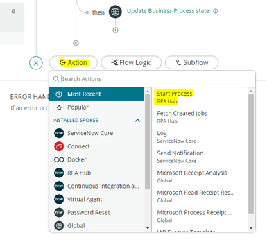 StartProcess_Flow.PNG