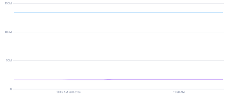 11-buffer-pool-both-lines-shown.png