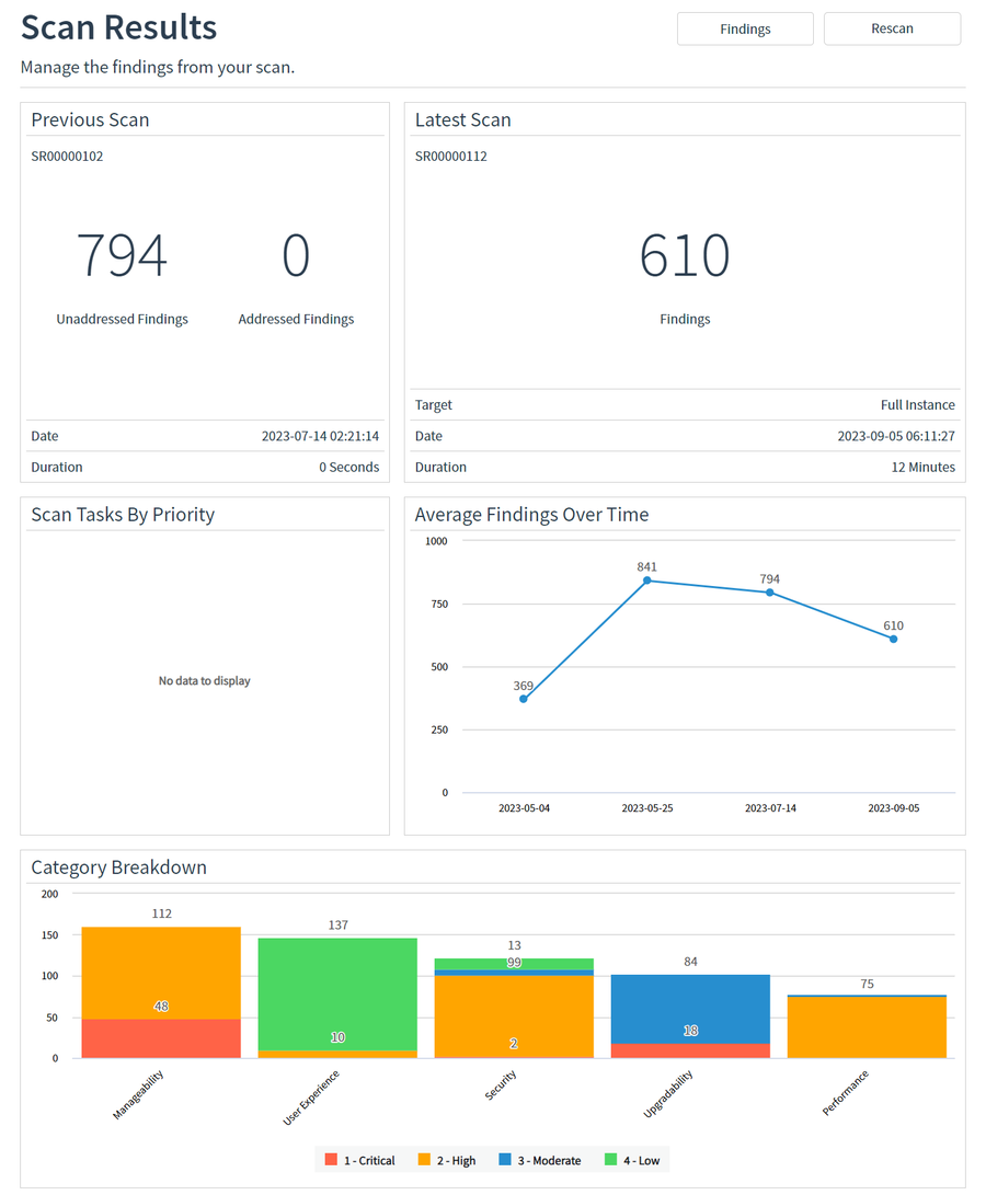 dashboard1.png