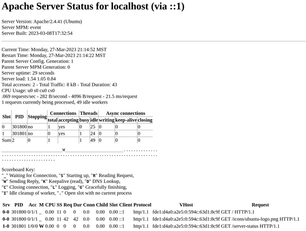 00-browser-apache-server-status.png