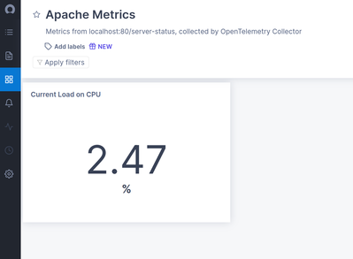10-dashboard-one-chart.png