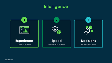 intelligent-platform-body-one NEW.png