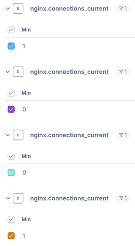 20-current-connections-by-state-key.png